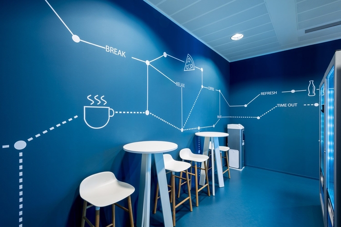 辦公室設計中應該注意的問題