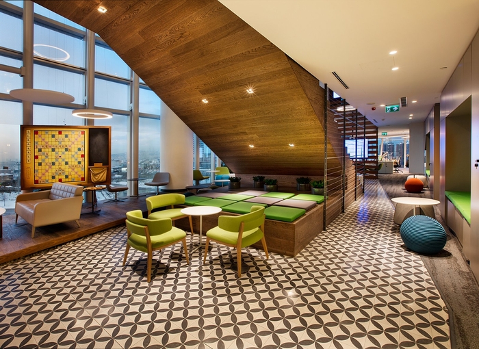 上海辦公室裝修怎樣效果更好？